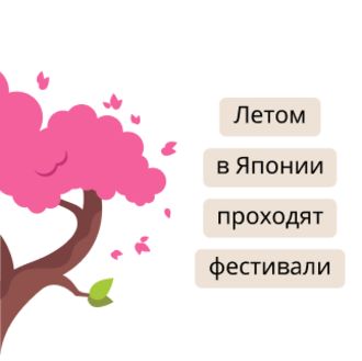 Определяем различия между словосочетанием и предложением
