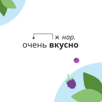 Какие бывают виды словосочетаний