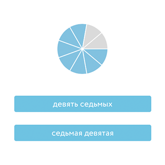 Как читается эта дробь?