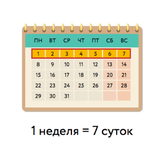 Недели и сутки