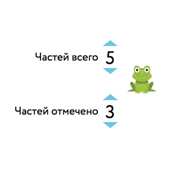Вычисление доли от числа