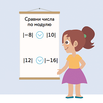 Сравнение по модулю
