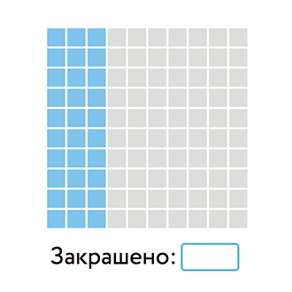 Простые вычисления