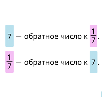 Учи ру белки. Обратные числа. Мультипликативно обратное число.