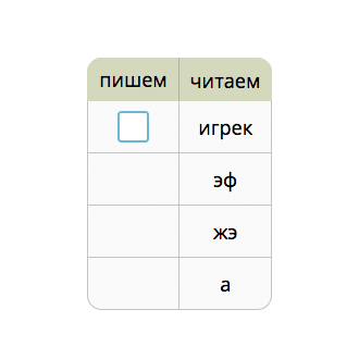 Латиница