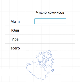 Напиши программу для плота чтобы пересечь озеро учи ру программирование ответ