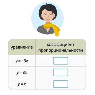 Составь схему предложения гриша дамлдино зовет