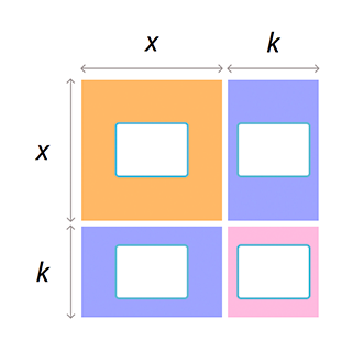 (x + a)²