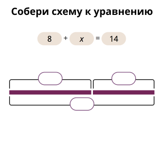 Дополни схему нет лексического значения учи ру