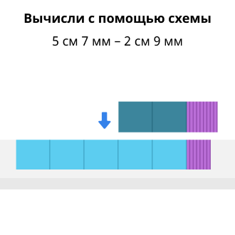 В оригинале ширина фотографии сантиметров а в увеличенной копии сантиметров высота оригинала учи ру