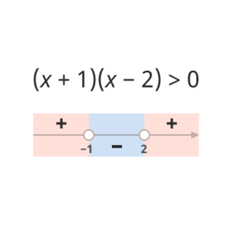 Построй схему смены знаков и реши неравенство